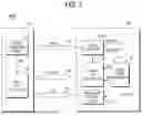 Fig. 02 - SEMICONDUCTOR APPARATUS PERFORMING A PLURALITY OF CLOCK SIGNALING OPERATIONS AND SEMICONDUCTOR SYSTEM INCLUDING THE SAME