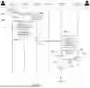 Fig. 09 - TELEPHONY DELAY TOLERANT NETWORK SYSTEM