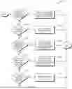 Fig. 01 - TRANSPARENT AND KEY-LESS INSPECTION OF SSL/TLS-ENCRYPTED NETWORK TRAFFIC AND SOCKET ASSOCIATION USING EBPF