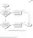 Fig. 02 - TRANSPARENT AND KEY-LESS INSPECTION OF SSL/TLS-ENCRYPTED NETWORK TRAFFIC AND SOCKET ASSOCIATION USING EBPF