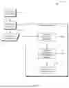 Fig. 03 - TRANSPARENT AND KEY-LESS INSPECTION OF SSL/TLS-ENCRYPTED NETWORK TRAFFIC AND SOCKET ASSOCIATION USING EBPF