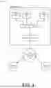 Fig. 02 - AUTHENTICATION AND ENFORCEMENT OF DIFFERENTIATED POLICIES FOR A BRIDGE MODE VIRTUAL MACHINE BEHIND A WIRELESS HOST IN A MAC BASED AUTHENTICATION NETWORK