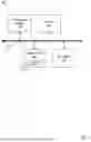Fig. 02 - Distributing dataset requests across service tiers