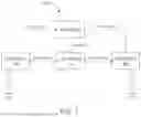 Fig. 02 - INTERACTIVE CALLING METHODS AND SYSTEMS