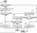 Fig. 08 - INTRA MODE CANDIDATE CONFIGURATION METHOD AND VIDEO DECODING APPARATUS