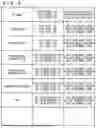 Fig. 09 - VIDEO DISTRIBUTION APPARATUS, VIDEO DISTRIBUTION METHOD, AND VIDEO DISTRIBUTION PROGRAM