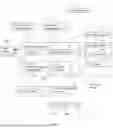 Fig. 02 - SYSTEM AND METHOD FOR CONFIGURING A CONTENT SELECTION INTERFACE