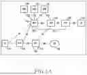 Fig. 02 - METHOD AND APPARATUS FOR MANAGING KEYS IN DUAL CONNECTIVITY IN MOBILE COMMUNICATION SYSTEM