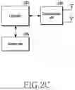 Fig. 06 - METHOD AND APPARATUS FOR MANAGING KEYS IN DUAL CONNECTIVITY IN MOBILE COMMUNICATION SYSTEM