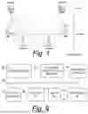 Fig. 02 - Network Configured Operation of User Equipment With Artificial Intelligence/Machine Learning Model Capability