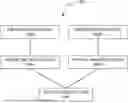 Fig. 01 - Synchronized Activation of Semi-Static Resource Configurations for Integrated Access and Backhaul Multi-Parent Nodes
