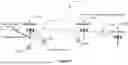 Fig. 02 - Synchronized Activation of Semi-Static Resource Configurations for Integrated Access and Backhaul Multi-Parent Nodes