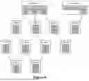 Fig. 06 - Synchronized Activation of Semi-Static Resource Configurations for Integrated Access and Backhaul Multi-Parent Nodes