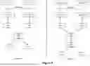 Fig. 07 - Synchronized Activation of Semi-Static Resource Configurations for Integrated Access and Backhaul Multi-Parent Nodes