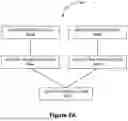 Fig. 09 - Synchronized Activation of Semi-Static Resource Configurations for Integrated Access and Backhaul Multi-Parent Nodes