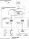 Fig. 20 - Synchronized Activation of Semi-Static Resource Configurations for Integrated Access and Backhaul Multi-Parent Nodes