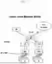 Fig. 02 - METHOD AND APPARATUS FOR SUPPORTING MAXIMUM GROUP DATA RATE