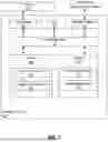 Fig. 08 - SPATIALLY-INDEXED CHANNEL MANAGEMENT OPERATIONS