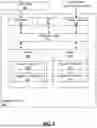 Fig. 09 - SPATIALLY-INDEXED CHANNEL MANAGEMENT OPERATIONS