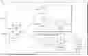 Fig. 01 - NETWORK AWARE OPTIMAL ROUTE SELECTION FOR AUTONOMOUS APPLICATIONS