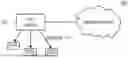 Fig. 01 - NETWORK DEVICE WITH MAINS-INDEPENDENT POWER SOURCE AND PROVIDING STATUS OF / ADAPTING OPERATION PROCEDURE DEPENDENT ON STATUS OF MAINS-INDEPENDENT POWER SOURCE