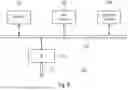 Fig. 07 - NETWORK DEVICE WITH MAINS-INDEPENDENT POWER SOURCE AND PROVIDING STATUS OF / ADAPTING OPERATION PROCEDURE DEPENDENT ON STATUS OF MAINS-INDEPENDENT POWER SOURCE