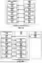 Fig. 03 - Multi-SIM Signaling in Multiple Network Communication