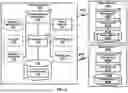 Fig. 04 - Multi-SIM Signaling in Multiple Network Communication