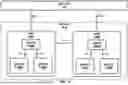 Fig. 15 - Multi-SIM Signaling in Multiple Network Communication