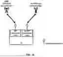 Fig. 19 - Multi-SIM Signaling in Multiple Network Communication