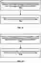 Fig. 37 - Multi-SIM Signaling in Multiple Network Communication