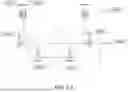 Fig. 02 - METHOD AND APPARATUS FOR DETERMINING HARQ PROCESS ID TO PERFORM DISCONTINUOUS TRANSMISSION IN MOBILE WIRELESS COMMUNICATION SYSTEM