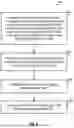 Fig. 07 - TIMING ADVANCE DETERMINATION FOR UPLINK CONTROL CHANNEL WITH JOINT ACKNOWLEDGEMENT FEEDBACK FOR NETWORK OPERATIONS HAVING MULTIPLE TIMING ADVANCE GROUPS CONFIGURED PER SERVING CELL AND MULTIPLE CONTROL RESOURCE SETS CONFIGURED PER BANDWIDTH PART