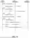 Fig. 05 - METHOD AND APPARATUS FOR PERFORMING UPLINK TRANSMISSION OF CONFIGURED GRANT BASED PHYSICAL UPLINK SHARED CHANNEL IN MOBILE WIRELESS COMMUNICATION SYSTEM