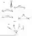Fig. 02 - SIDELINK COMMUNICATION METHOD AND APPARATUS