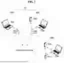 Fig. 02 - METHOD AND DEVICE FOR BIDIRECTIONAL COMMUNICATION IN WIRELESS LAN