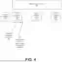 Fig. 06 - CONFIGURING AND USE OF RAR (RANDOM ACCESS RESPONSE) WINDOW INFORMATION FOR WIRELESS NETWORKS