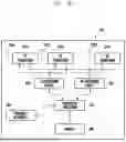 Fig. 06 - RESOURCE ALLOCATION AND TRANSMISSION METHOD AND APPARATUS FOR UPLINK SIGNAL
