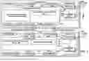 Fig. 02 - USER EQUIPMENTS AND COMMUNICATION METHODS