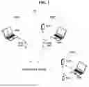 Fig. 02 - METHOD AND APPARATUS FOR NSTR COMMUNICATION IN COMMUNICATION SYSTEM SUPPORTING MULTIPLE LINKS