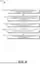 Fig. 08 - SESSION MANAGEMENT FUNCTION SELECTION AND BLOCKING