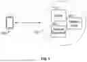 Fig. 02 - TIMING ADVANCE ACQUISITION, MANAGEMENT, AND REPORTING