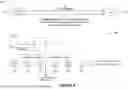 Fig. 07 - TRANSMISSION OF REFERENCE SIGNALS IN ASSOCIATION WITH CELL DISCONTINUOUS TRANSMISSION AND RECEPTION CONFIGURATIONS