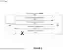 Fig. 10 - TRANSMISSION OF REFERENCE SIGNALS IN ASSOCIATION WITH CELL DISCONTINUOUS TRANSMISSION AND RECEPTION CONFIGURATIONS