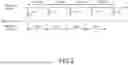 Fig. 04 - METHOD AND DEVICE FOR DISCONTINUOUS RECEPTION CONFIGURATIONS