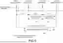 Fig. 07 - METHOD AND DEVICE FOR DISCONTINUOUS RECEPTION CONFIGURATIONS