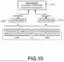 Fig. 11 - METHOD AND DEVICE FOR DISCONTINUOUS RECEPTION CONFIGURATIONS