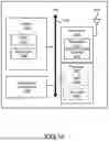 Fig. 15 - METHOD AND DEVICE FOR DISCONTINUOUS RECEPTION CONFIGURATIONS