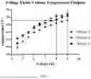 Fig. 09 - HEATER AND ELEMENTS THEREFOR MADE OF PRINTABLE POSITIVE THERMAL COEFFICIENT OF RESISTANCE