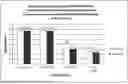 Fig. 01 - PEROXYFORMIC ACID COMPOSITIONS FOR MEMBRANE FILTRATION CLEANING IN ENERGY SERVICES